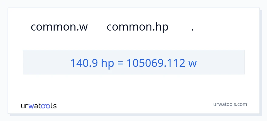 تبدیل 140.9 اسب بخار به وات