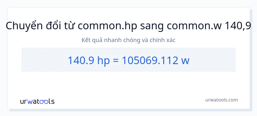 Chuyển đổi 140.9 mã lực sang watt