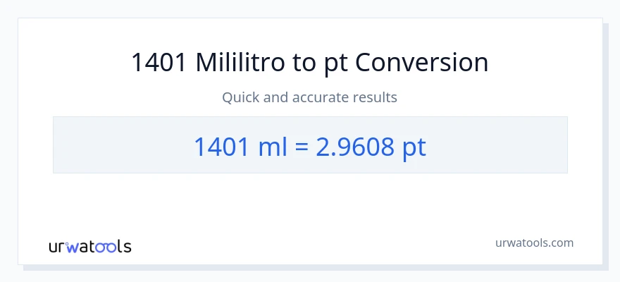 1401 mga mililitro patungong Pints na conversion