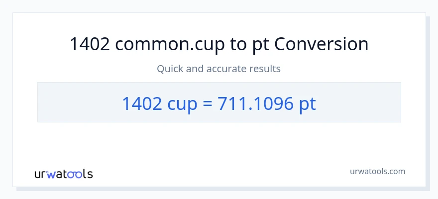 1402 mga tasa patungong Pints na conversion