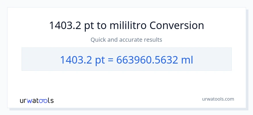 1403.2 Pints patungong mga mililitro na conversion