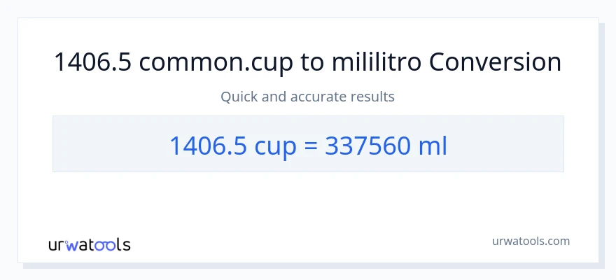 1406.5 mga tasa patungong mga mililitro na conversion