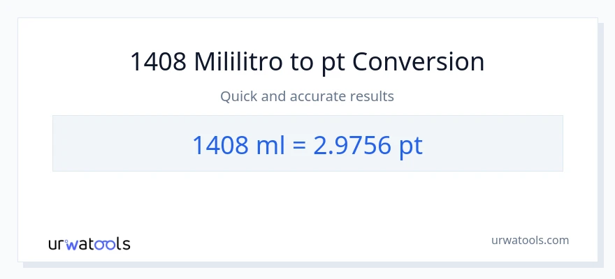 1408 mga mililitro patungong Pints na conversion