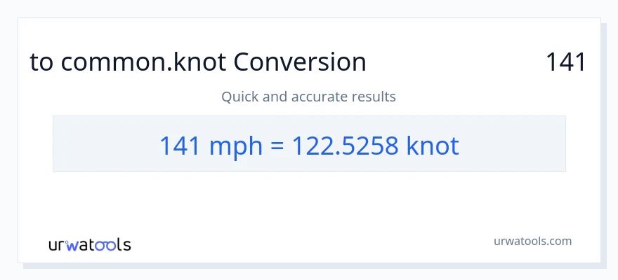تبدیل 141 مایل در ساعت به Knots