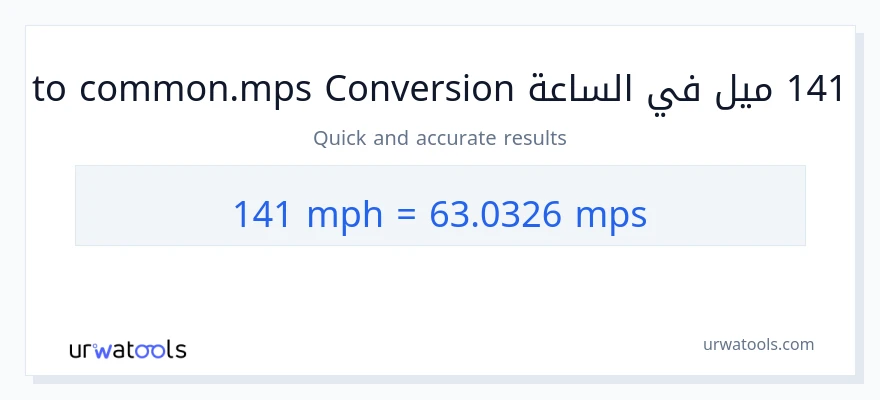 التحويل من 141 ميل في الساعة إلى Meters Per Second