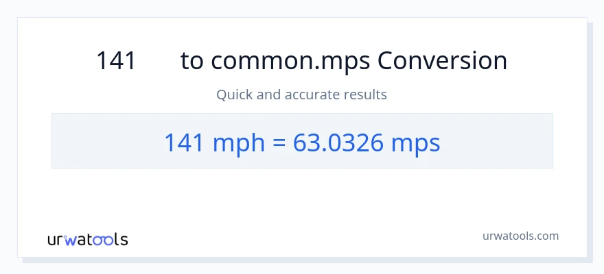 141 時速マイル から Meters Per Second への変換