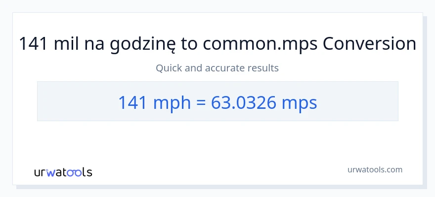 Konwersja 141 mil na godzinę do Meters Per Second