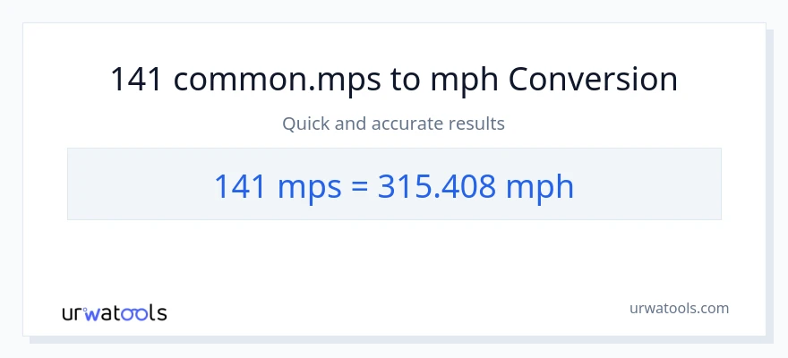 Conversió de 141 Meters Per Second a milles per hora