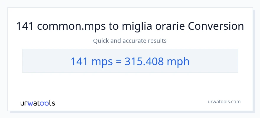 Conversione da 141 Meters Per Second a miglia all'ora