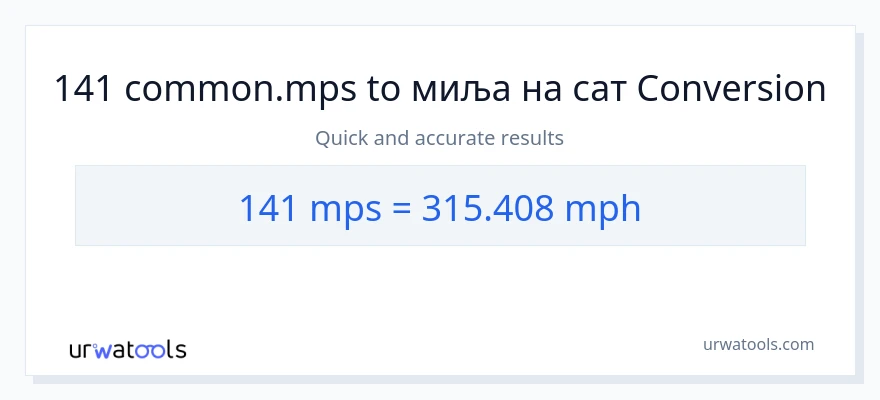 Конверзија од Meters Per Second до миља на сат: 1}
