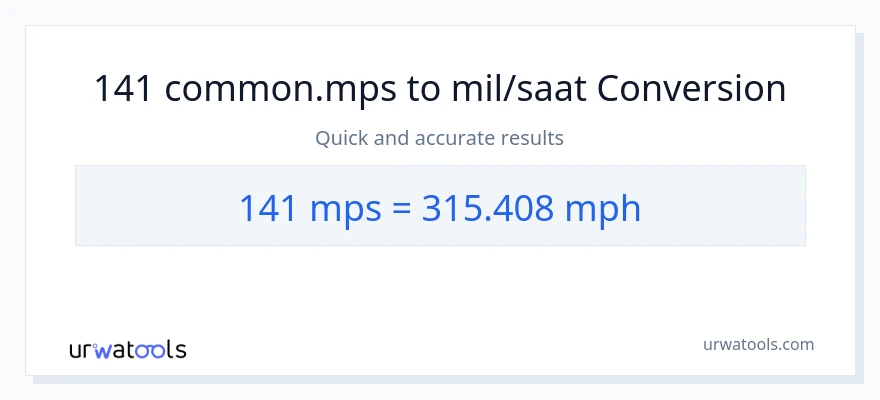 141 Meters Per Second'den mil saatte'e dönüşüm