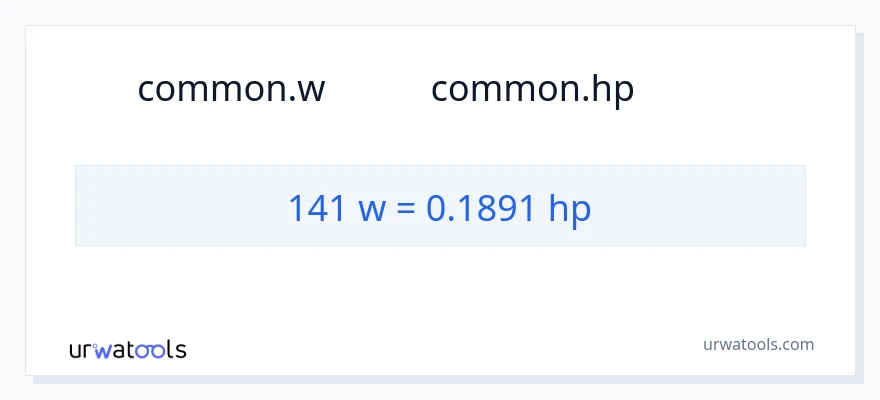 141 ওয়াট থেকে অশ্বশক্তি রূপান্তর