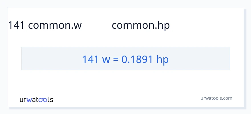 141 ವ್ಯಾಟ್ಸ್ ರಿಂದ ಅಶ್ವಶಕ್ತಿ ಪರಿವರ್ತನೆ