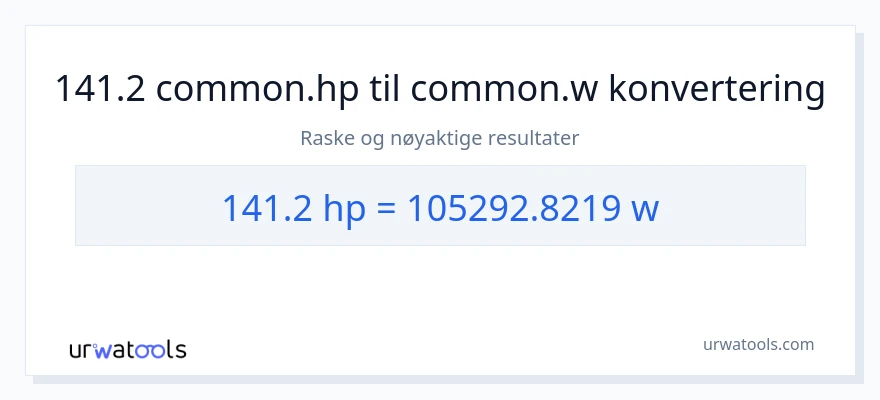 141.2 hestekrefter til watt konvertering