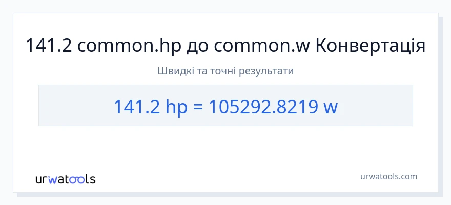 Конверсія з кінська сила у вати: 141.2