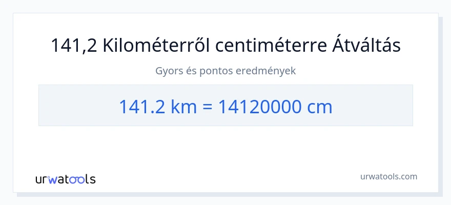 141.2 kilométer - Centiméter konverzió