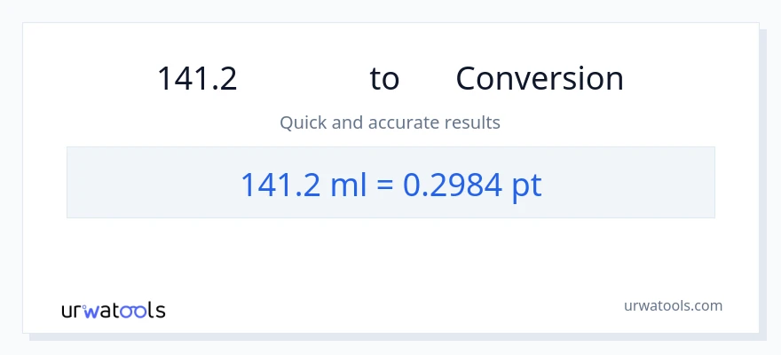 การแปลง 141.2 มิลลิลิตร เป็น Pints
