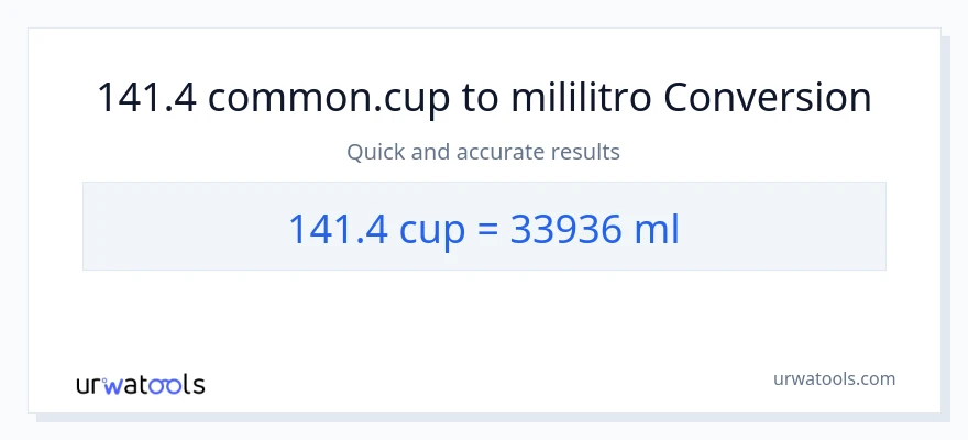 141.4 mga tasa patungong mga mililitro na conversion