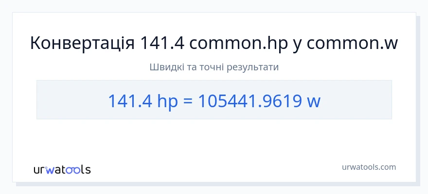 Конверсія з кінська сила у вати: 141.4