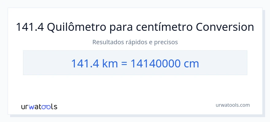 Conversão de 141.4 quilômetros para Centímetros