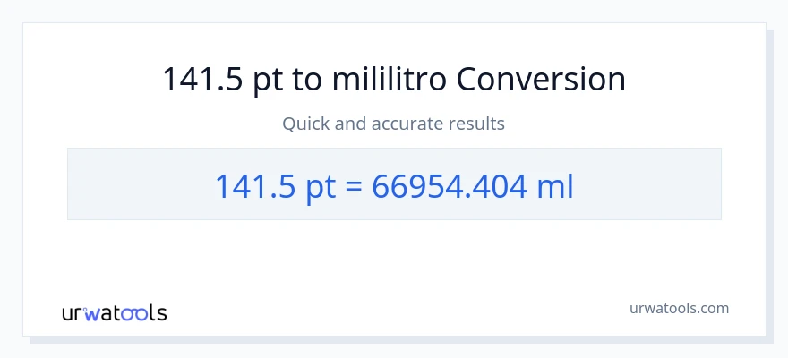 141.5 Pints patungong mga mililitro na conversion