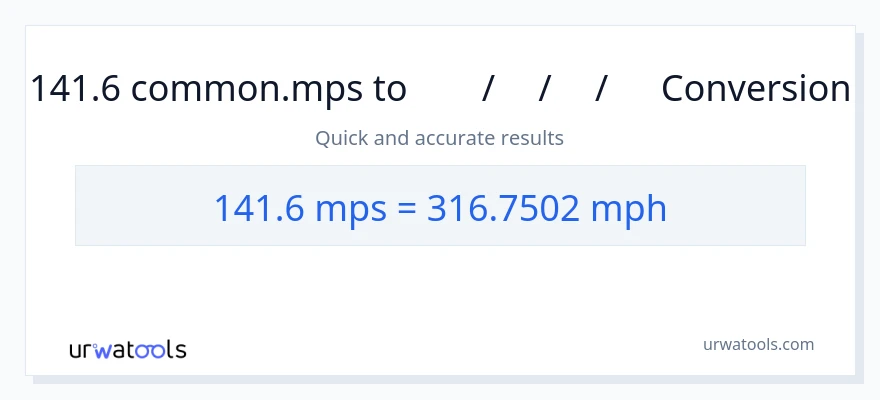 141.6 Meters Per Second ൽ നിന്ന് മണിക്കൂറിൽ മൈൽ ലേക്ക് പരിവർത്തനം