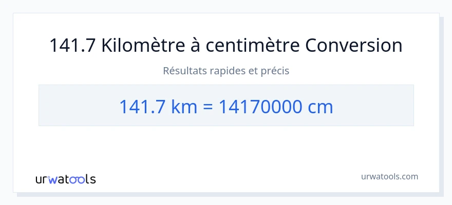 Conversion 141.7 kilomètres vers Centimètres