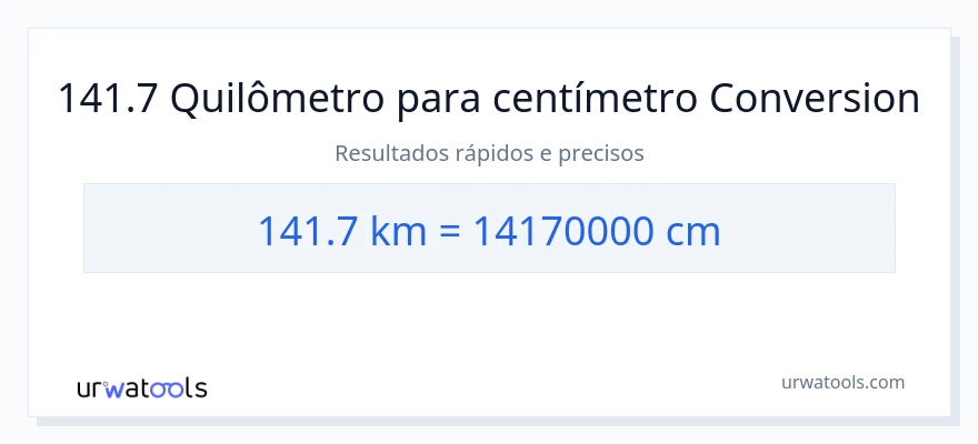 Conversão de 141.7 quilômetros para Centímetros