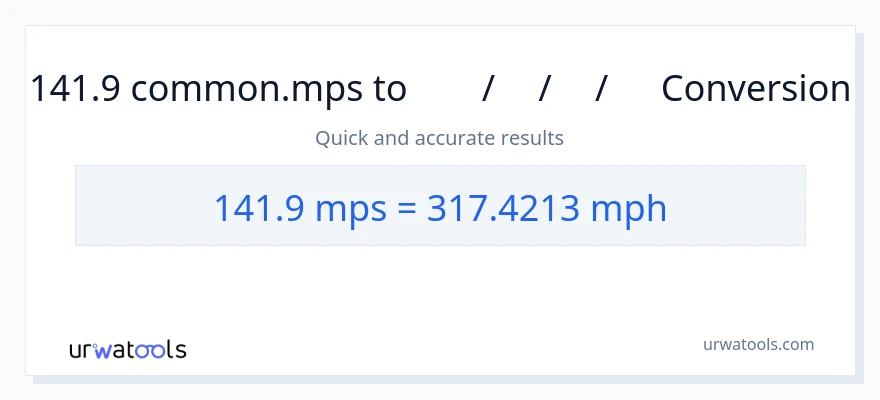 141.9 Meters Per Second ൽ നിന്ന് മണിക്കൂറിൽ മൈൽ ലേക്ക് പരിവർത്തനം