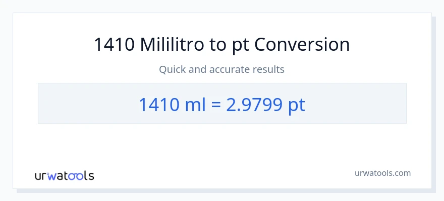 1410 mga mililitro patungong Pints na conversion