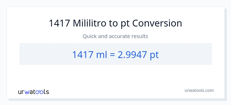 1417 mga mililitro patungong Pints na conversion