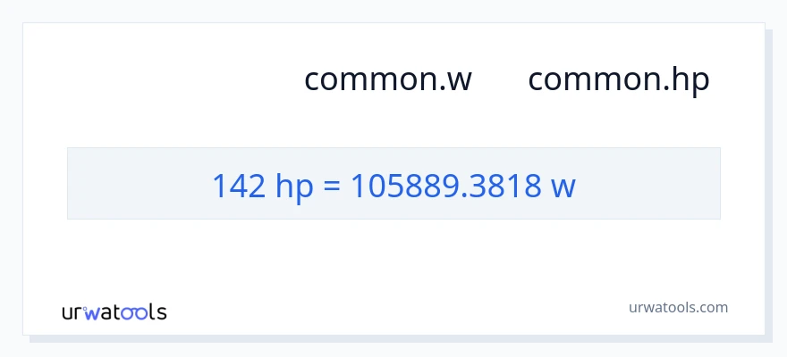 تبدیل 142 اسب بخار به وات