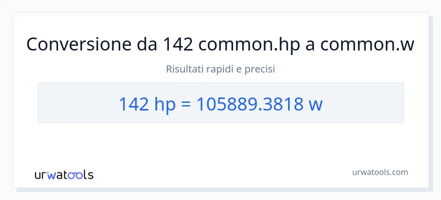 Conversione da 142 potenza a watt