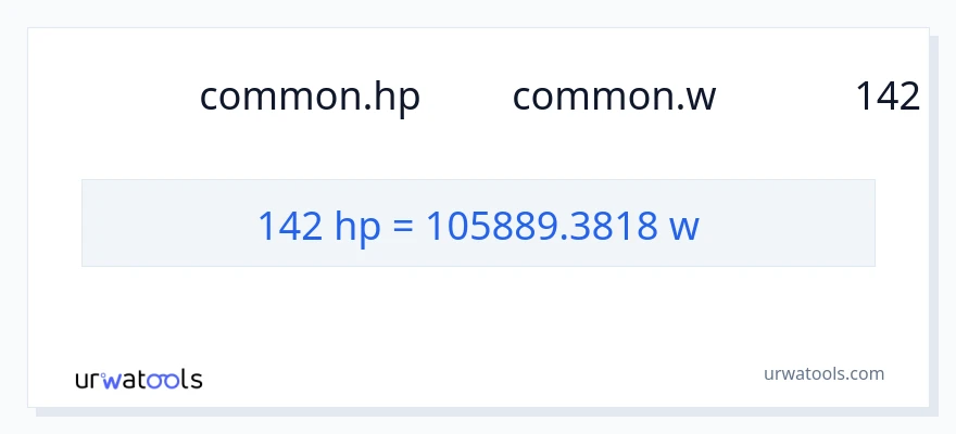 การแปลง 142 แรงม้า เป็น วัตต์