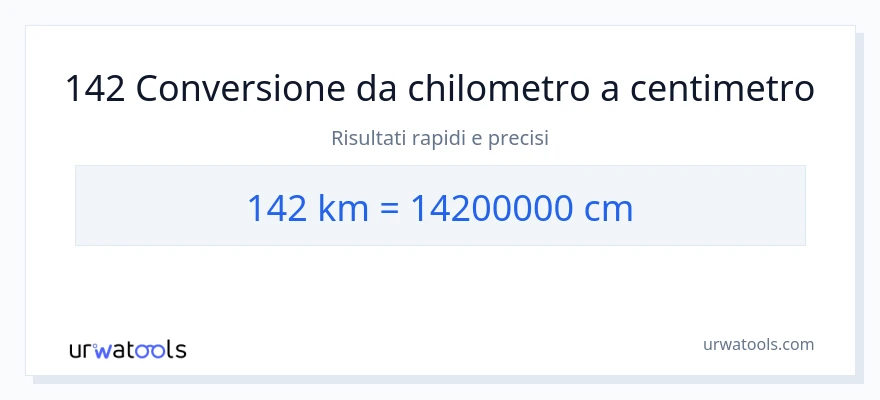 Conversione da 142 chilometri a Centimetri