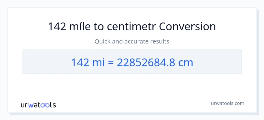 Konverze z míle na Centimetry: 142