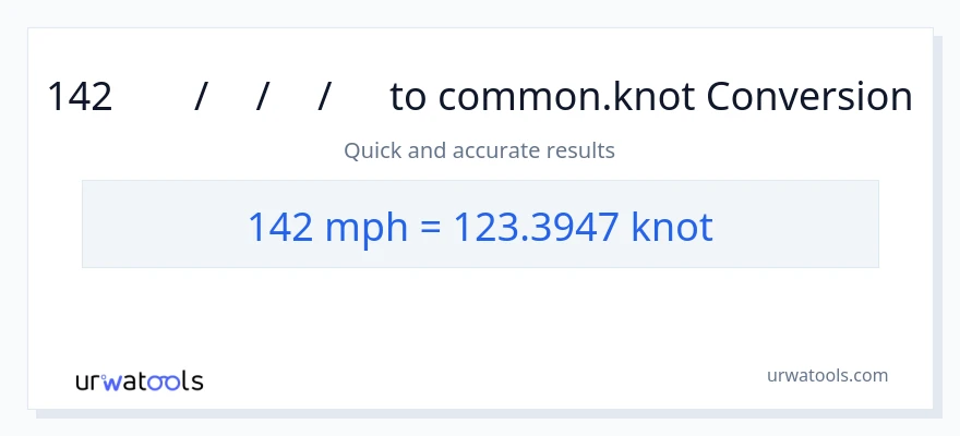 142 മണിക്കൂറിൽ മൈൽ ൽ നിന്ന് Knots ലേക്ക് പരിവർത്തനം