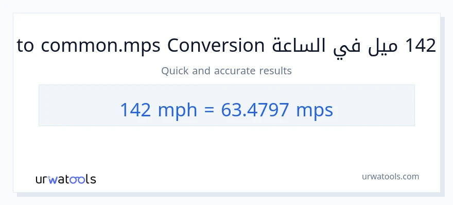 التحويل من 142 ميل في الساعة إلى Meters Per Second