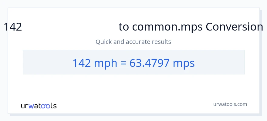 142 માઇલ પ્રતિ કલાક થી Meters Per Second રૂપાંતર