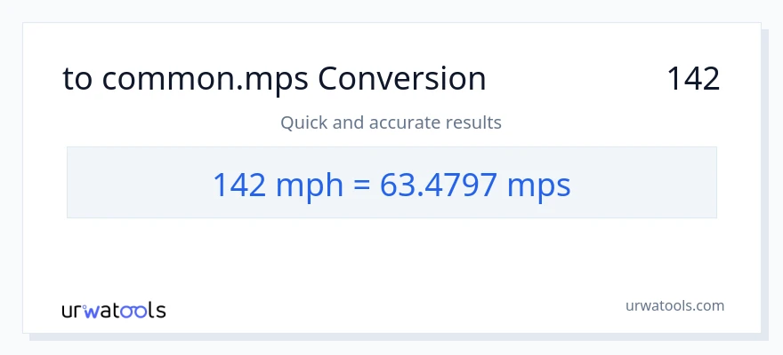 המרה של 142 מיילים לשעה ל- Meters Per Second