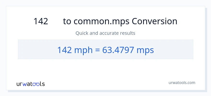 142 時速マイル から Meters Per Second への変換