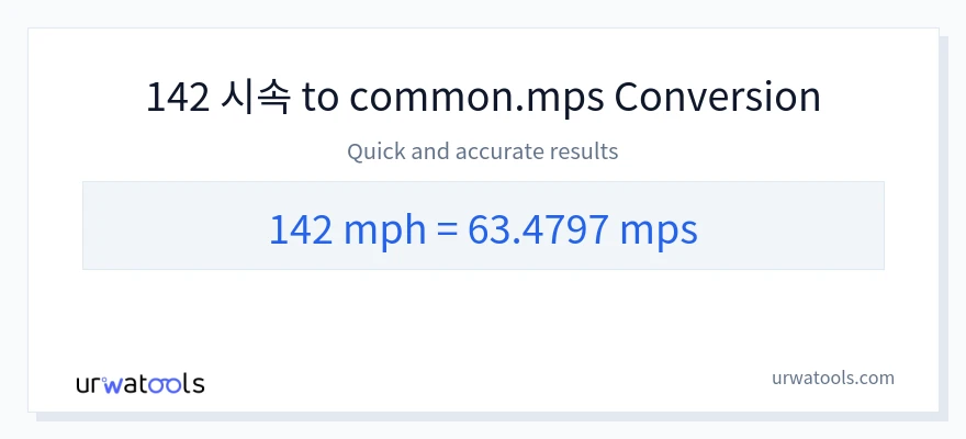 142 시속 마일에서 Meters Per Second으로의 변환