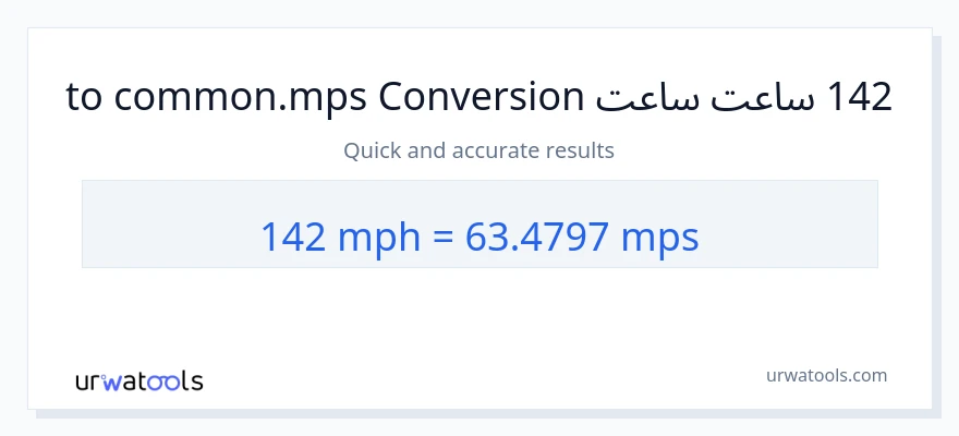 142 په ساعت کې میلونه ته Meters Per Second بدلون