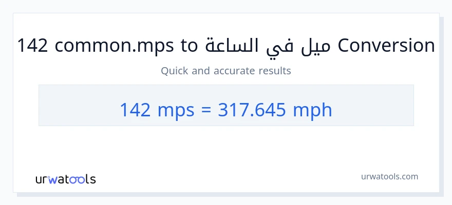 التحويل من 142 Meters Per Second إلى ميل في الساعة