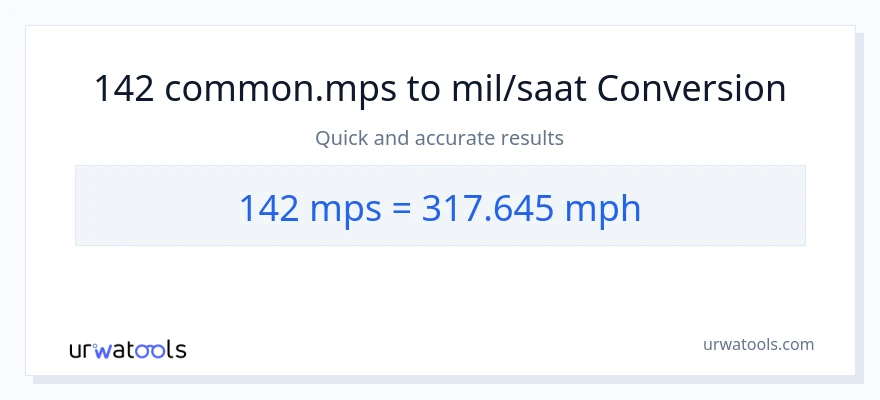 142 Meters Per Second-dən saatda mil-ə çevrilmə