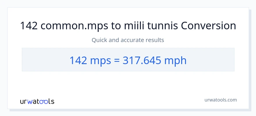 142 Meters Per Second konversioon miili tunnis-ks
