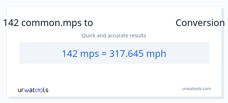 142 Meters Per Second થી માઇલ પ્રતિ કલાક રૂપાંતર