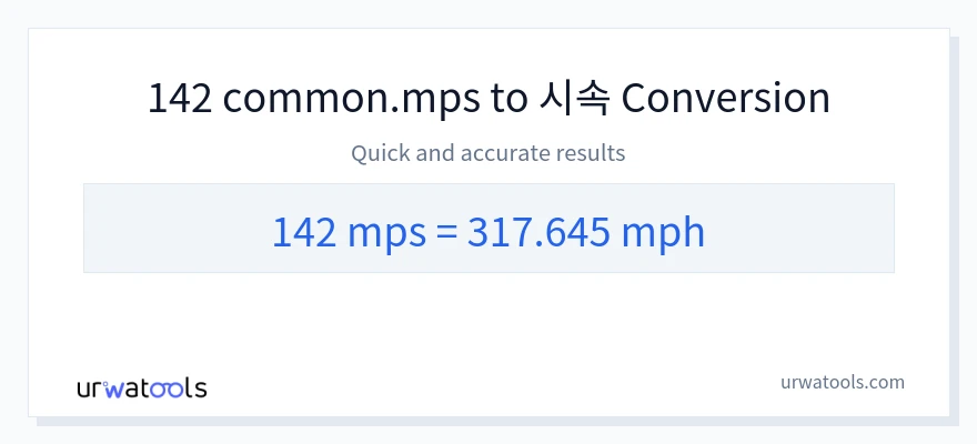 142 Meters Per Second에서 시속 마일으로의 변환