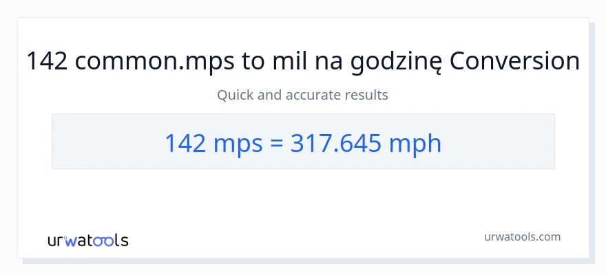 Konwersja 142 Meters Per Second do mil na godzinę