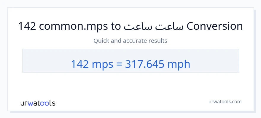 142 Meters Per Second ته په ساعت کې میلونه بدلون